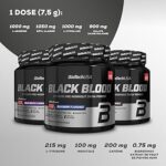 Black Blood
BioTechUSA